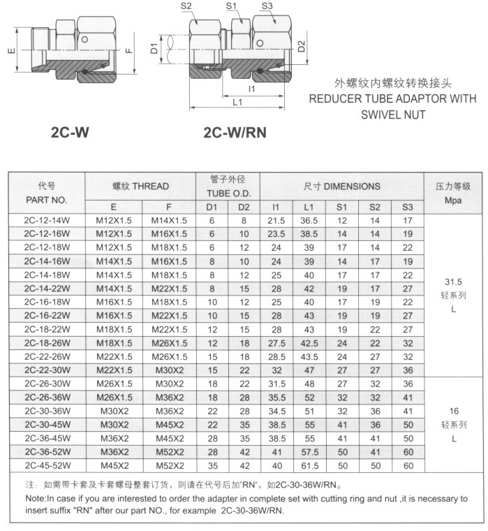 外螺紋內螺紋轉換接頭