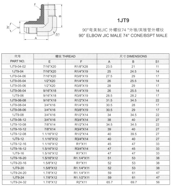 90°彎美制JIC外螺紋74°外錐/英錐管外螺紋